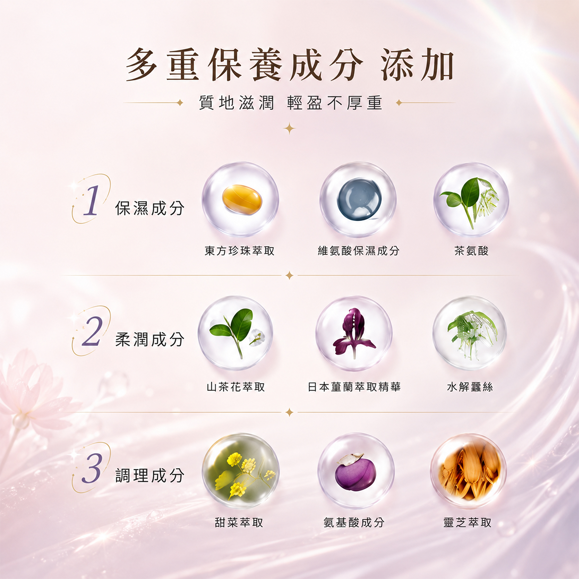 逆齡光采防曬霜 詳情圖片 3