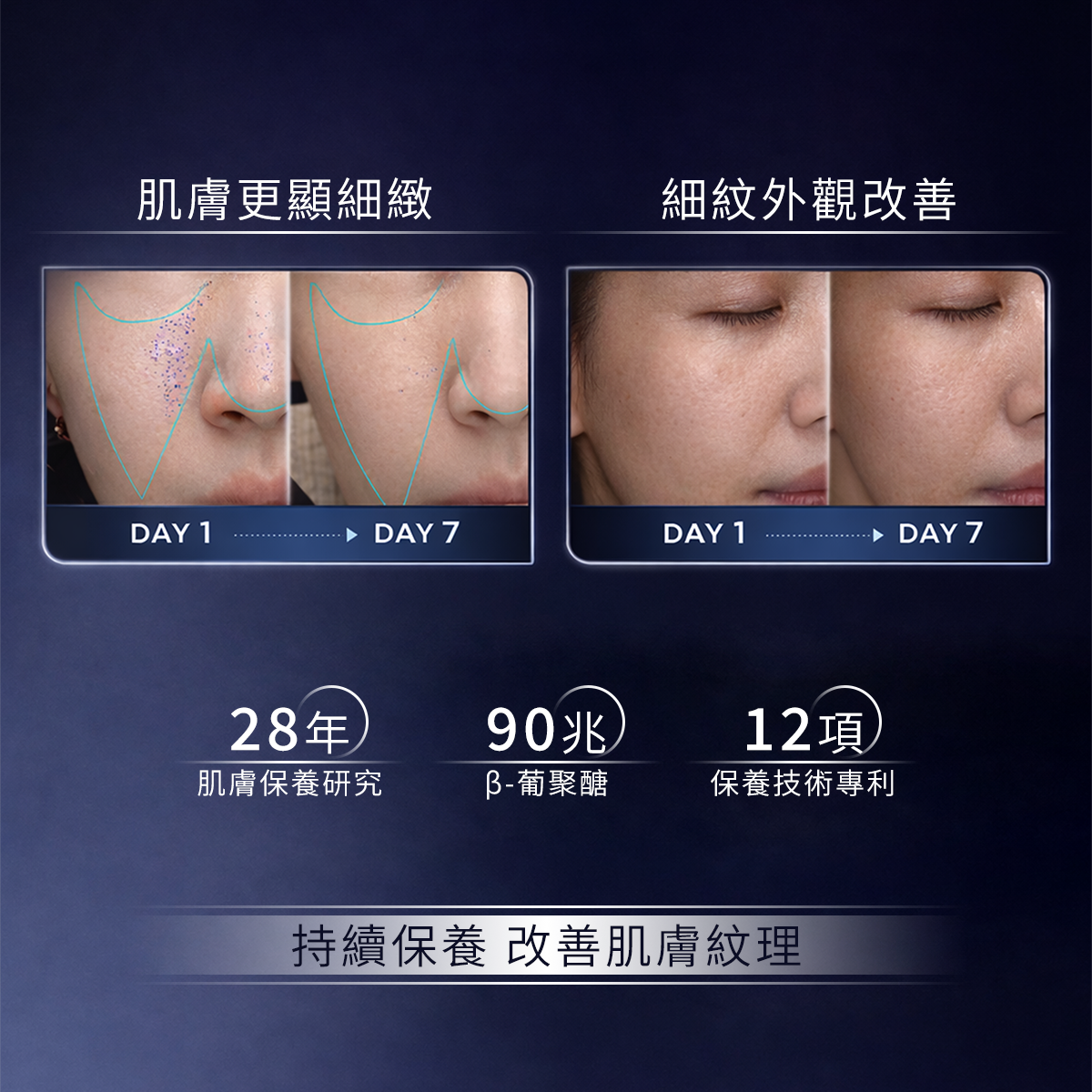 超極限肌因賦活露 詳情圖片 3